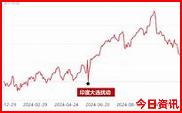鹤壁玩水一日游景点自驾游