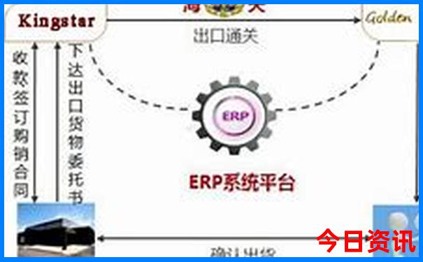 四川5a旅游景区名单