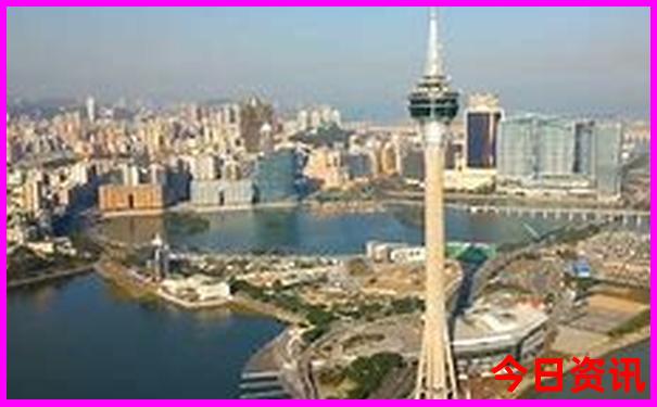 北方必去十大景点
