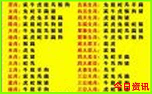 湖北武汉有哪些旅游景点